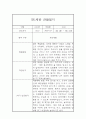만1세 1년분량 관찰일지, 1학기,2학기 종합 행동발달평가 60Page (평가인증 A자료) 8페이지