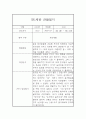 만1세 1년분량 관찰일지, 1학기,2학기 종합 행동발달평가 60Page (평가인증 A자료) 14페이지