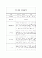 만1세 1년분량 관찰일지, 1학기,2학기 종합 행동발달평가 60Page (평가인증 A자료) 25페이지