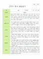[관찰+발달]평가제 만 1세  11명 2학기  관찰일지와 발달평가 16페이지