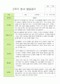 [관찰+발달]평가제 만 1세  11명 2학기  관찰일지와 발달평가 19페이지