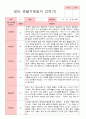 [관찰+발달]평가제 만 2세  11명 2학기  관찰일지와 발달평가 4페이지