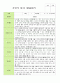 [관찰+발달]평가제 만 2세  11명 2학기  관찰일지와 발달평가 15페이지