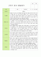 [관찰+발달]평가제 만 2세  11명 2학기  관찰일지와 발달평가 17페이지