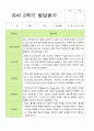 [관찰+발달]평가제 만 3세 23명 2학기 관찰일지와 발달평가 44페이지