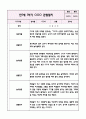 만1세 1년분량 놀이활동,일상생활 관찰일지+영역별 발달평가 (20page 분량으로 매우 자세합니다) 7페이지