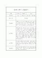 만3세반 2학기 놀이활동,일상생활 관찰일지 17명 (종합발달평가 포함) 7페이지