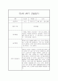 만3세반 2학기 놀이활동,일상생활 관찰일지 17명 (종합발달평가 포함) 10페이지