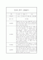 만3세반 2학기 놀이활동,일상생활 관찰일지 17명 (종합발달평가 포함) 15페이지