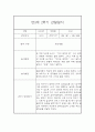 만3세반 2학기 놀이활동,일상생활 관찰일지 17명 (종합발달평가 포함) 22페이지
