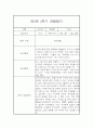 만3세반 2학기 놀이활동,일상생활 관찰일지 17명 (종합발달평가 포함) 24페이지