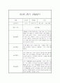 만3세반 2학기 놀이활동,일상생활 관찰일지 17명 (종합발달평가 포함) 29페이지