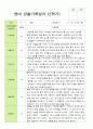 [관찰+발달] 만 1세 12명 2학기 관찰일지와 발달평가 -평가제 7페이지
