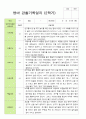 [관찰+발달] 만 1세 12명 2학기 관찰일지와 발달평가 -평가제 8페이지