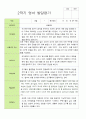[관찰+발달] 만 1세 12명 2학기 관찰일지와 발달평가 -평가제 14페이지