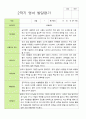 [관찰+발달] 만 1세 12명 2학기 관찰일지와 발달평가 -평가제 18페이지