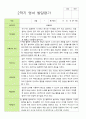 [관찰+발달] 만 1세 12명 2학기 관찰일지와 발달평가 -평가제 21페이지