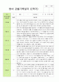 [관찰+발달] 만 2세 12명 2학기 관찰일지와 발달평가 -평가제 1페이지
