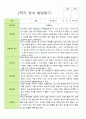 [관찰+발달] 만 2세 12명 2학기 관찰일지와 발달평가 -평가제 17페이지
