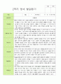 [관찰+발달] 만 2세 12명 2학기 관찰일지와 발달평가 -평가제 24페이지