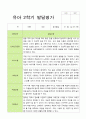[관찰+발달] 만3세 22명 2학기 관찰일지와 발달평가 -평가제 38페이지