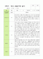 [관찰+발달]만4세 22명 2학기 관찰일지와 발달평가-평가제 8페이지