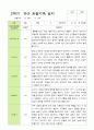 [관찰+발달]만4세 22명 2학기 관찰일지와 발달평가-평가제 9페이지