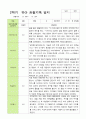 [관찰+발달]만4세 22명 2학기 관찰일지와 발달평가-평가제 14페이지