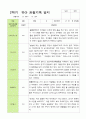 [관찰+발달]만4세 22명 2학기 관찰일지와 발달평가-평가제 17페이지