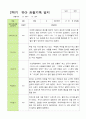 [관찰+발달]만4세 22명 2학기 관찰일지와 발달평가-평가제 19페이지