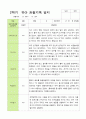 [관찰+발달]만4세 22명 2학기 관찰일지와 발달평가-평가제 21페이지
