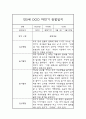 1년 관찰일지 만5세 관찰일지 및 총평 (종합발달평가첨부) 10페이지