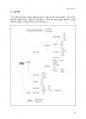 육군 탄약직 면접 StudyBook 21페이지