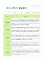 [발달평가] 만 5세 2학기 발달평가 22명-평가제 3페이지