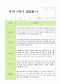 [발달평가] 만 5세 2학기 발달평가 22명-평가제 5페이지