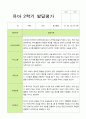 [발달평가] 만 5세 2학기 발달평가 22명-평가제 16페이지