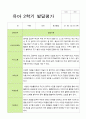[발달평가] 만 5세 2학기 발달평가 22명-평가제 19페이지
