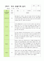 [관찰+발달] 만5세 22명 2학기 관찰일지와 발달평가 1페이지