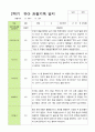 [관찰+발달] 만5세 22명 2학기 관찰일지와 발달평가 2페이지
