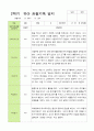 [관찰+발달] 만5세 22명 2학기 관찰일지와 발달평가 3페이지