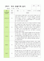 [관찰+발달] 만5세 22명 2학기 관찰일지와 발달평가 4페이지