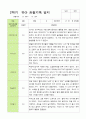 [관찰+발달] 만5세 22명 2학기 관찰일지와 발달평가 5페이지