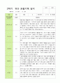 [관찰+발달] 만5세 22명 2학기 관찰일지와 발달평가 8페이지