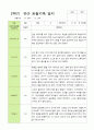 [관찰+발달] 만5세 22명 2학기 관찰일지와 발달평가 12페이지