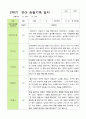 [관찰+발달] 만5세 22명 2학기 관찰일지와 발달평가 14페이지
