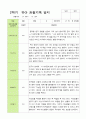 [관찰+발달] 만5세 22명 2학기 관찰일지와 발달평가 16페이지