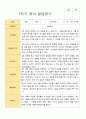 만 2세 1학기 2학기  발달평가 12명 24페이지 2페이지