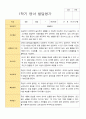 만 2세 1학기 2학기  발달평가 12명 24페이지 3페이지