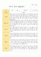 만 2세 1학기 2학기  발달평가 12명 24페이지 4페이지