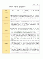 만 2세 1학기 2학기  발달평가 12명 24페이지 11페이지